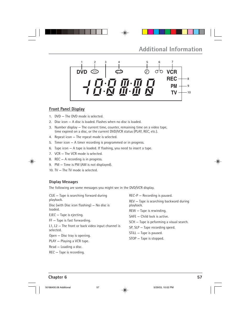 Additional information, Dvd vcr rec pm tv | RCA DVD/VCR User Manual | Page 61 / 68