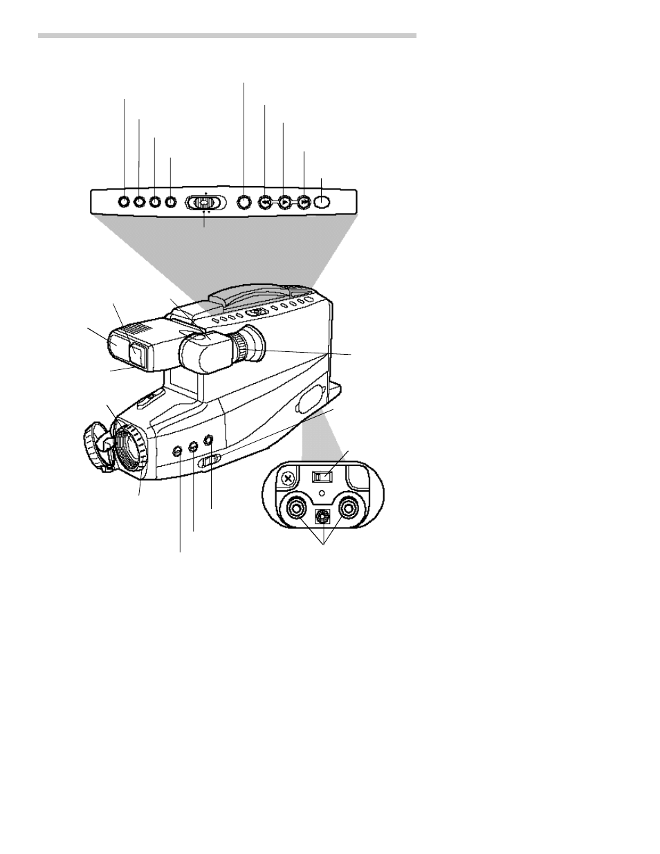 First-time operation, Review the camcorder’s operating controls | RCA CC437 User Manual | Page 10 / 72