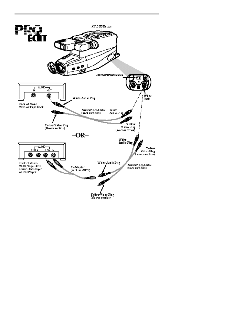 Proedit features | RCA CC437 User Manual | Page 36 / 72