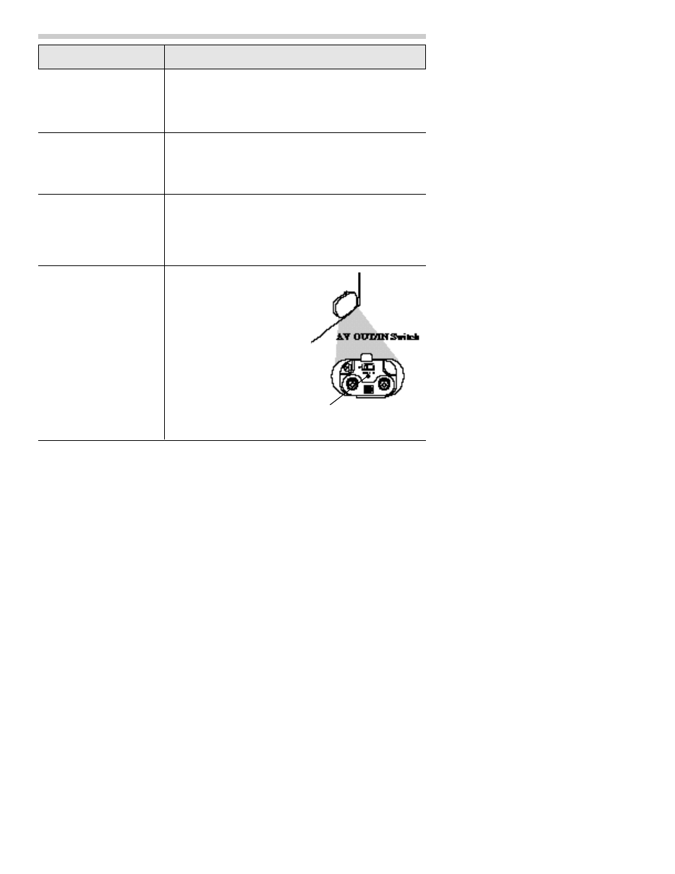 Trouble checks | RCA CC437 User Manual | Page 68 / 72