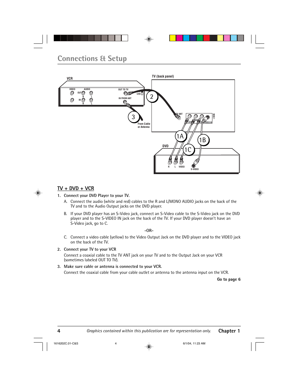 Connections & setup, 4chapter 1, Tv + dvd + vcr | RCA 20F410T User Manual | Page 6 / 32