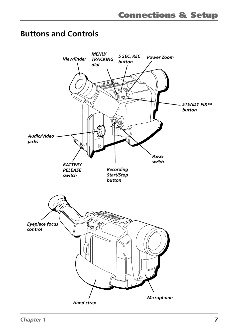 Connections & setup, Buttons and controls, Chapter 1 7 | Hand strap eyepiece focus control microphone, Co un te r r/ m f a de /w ip e p . ae di gi fe ct | RCA CC6254 User Manual | Page 9 / 104