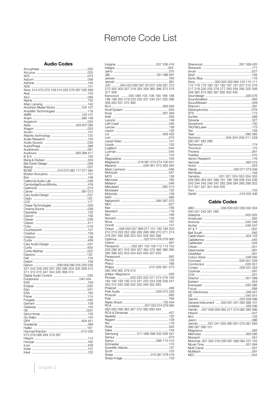 Remote code list | RCA L46FHD35 User Manual | Page 26 / 52