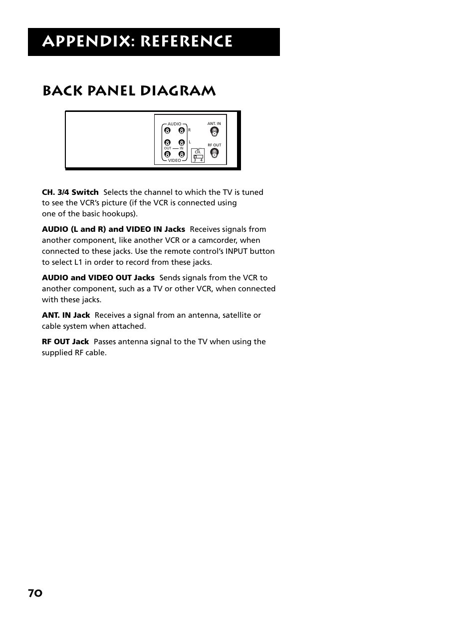 Back panel diagram, Appendix: reference | RCA RCA User Manual | Page 72 / 88