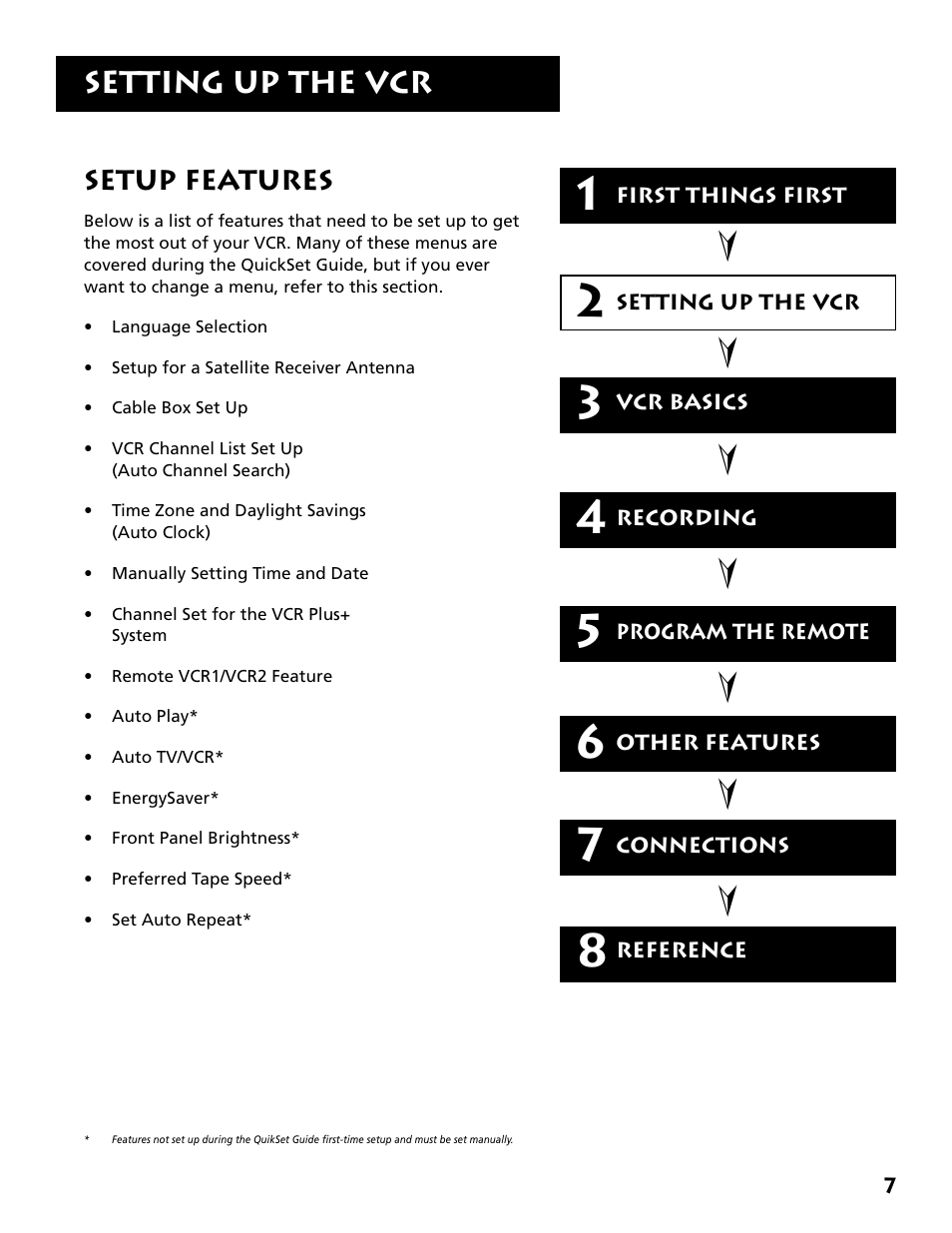 Setting up the vcr, Setup features | RCA RCA User Manual | Page 9 / 88