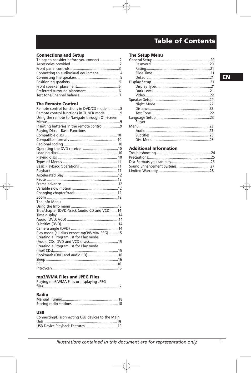 RCA RTD206 User Manual | Page 3 / 32