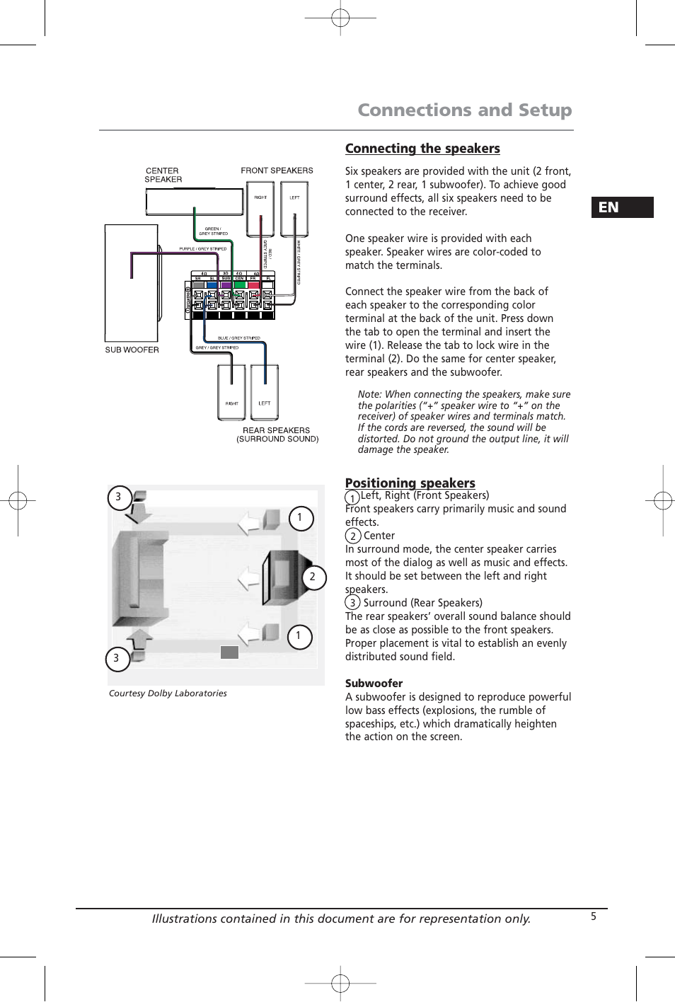 Connections and setup | RCA RTD206 User Manual | Page 7 / 32