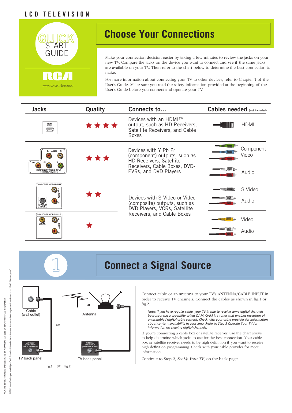 RCA L19WD20 User Manual | 2 pages