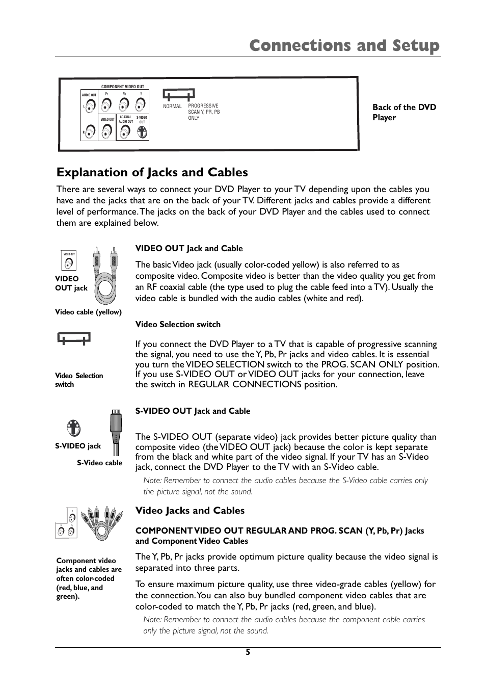 Connections and setup, Explanation of jacks and cables, Video jacks and cables | Back of the dvd player, Video out jack and cable, Video selection switch, S-video out jack and cable | RCA DRC105N User Manual | Page 5 / 40