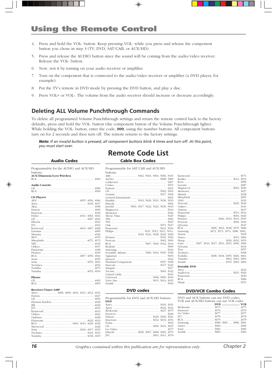 Using the remote control, Remote code list, Deleting all volume punchthrough commands | 16 chapter 2 | RCA Scenium LCDX3022W User Manual | Page 20 / 44