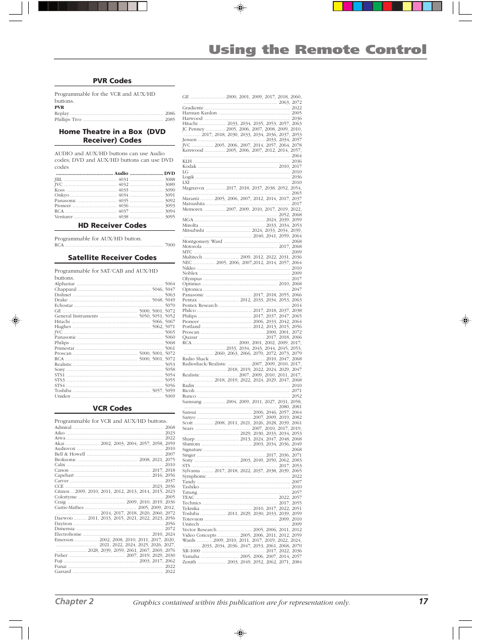 Using the remote control, Chapter 2 17, Home theatre in a box (dvd receiver) codes | Hd receiver codes, Satellite receiver codes, Vcr codes | RCA Scenium LCDX3022W User Manual | Page 21 / 44