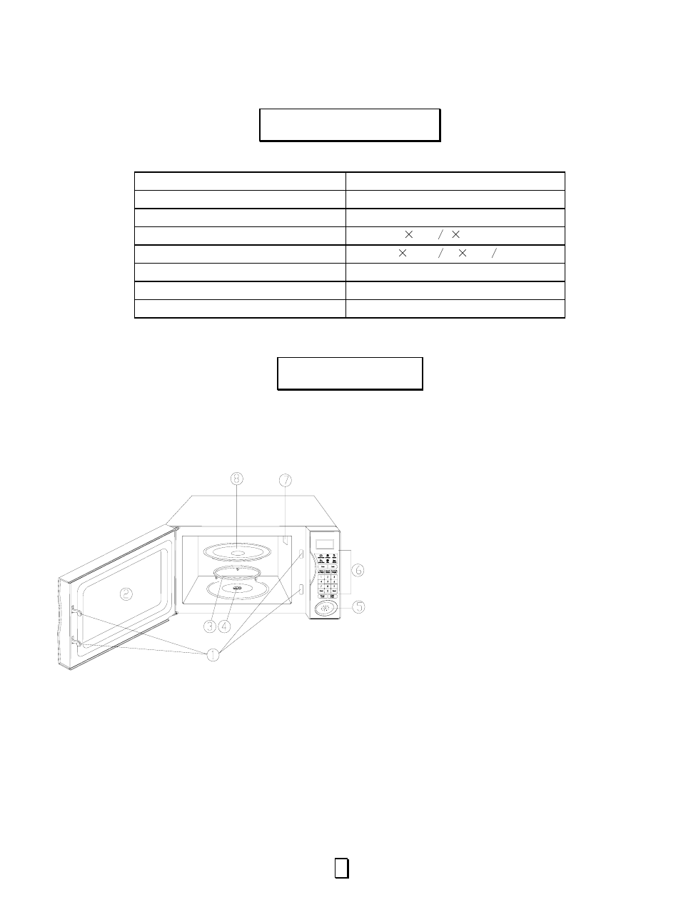 Specifications, Part names | RCA RMW1156 User Manual | Page 8 / 13