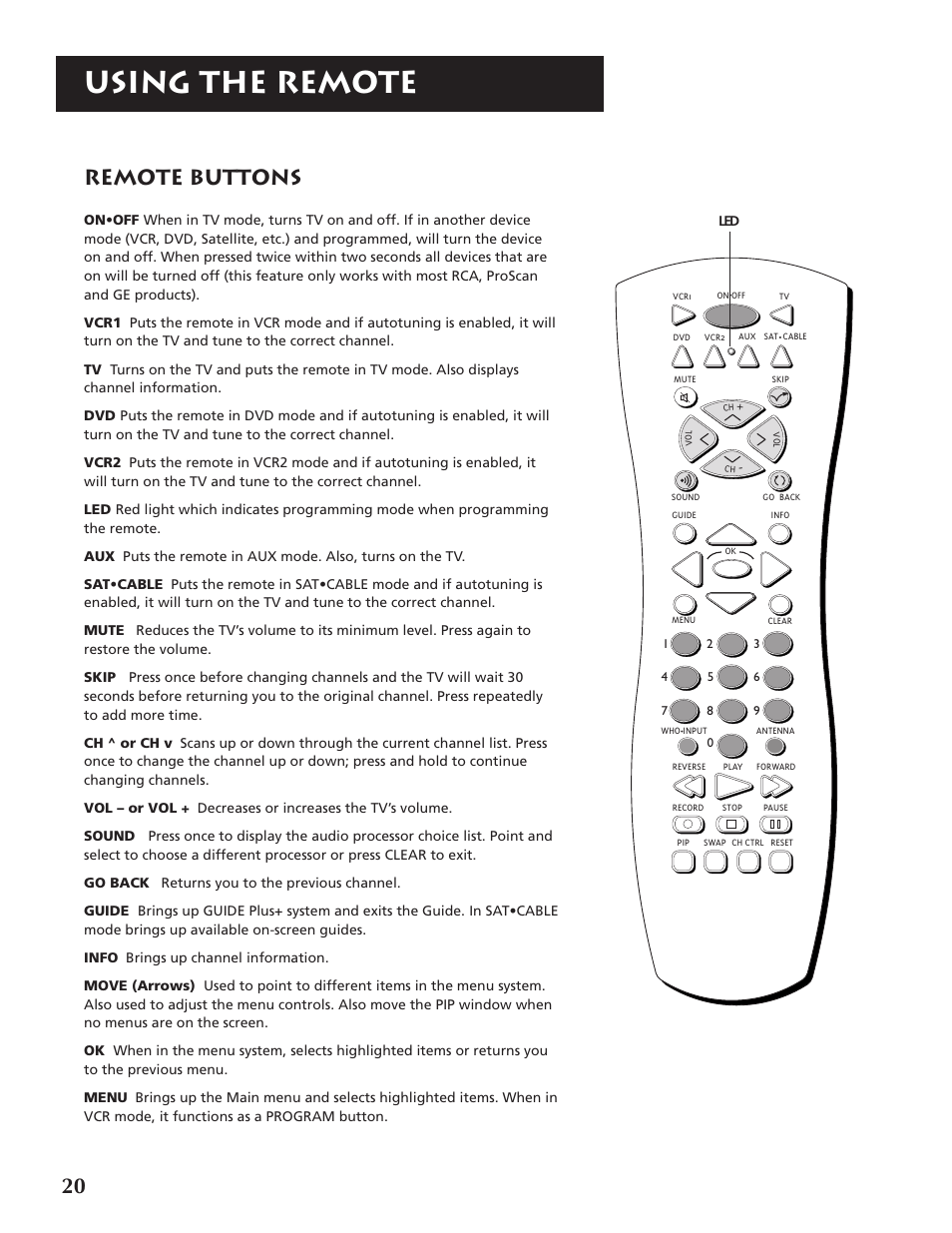 Using the remote, Remote buttons | RCA P46920BL  EN User Manual | Page 20 / 48