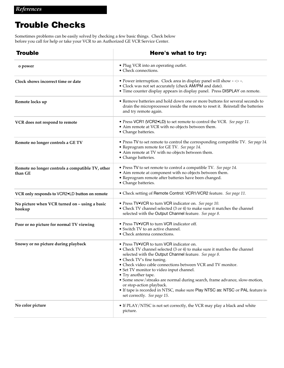 Trouble checks | RCA VGM300 User Manual | Page 32 / 36