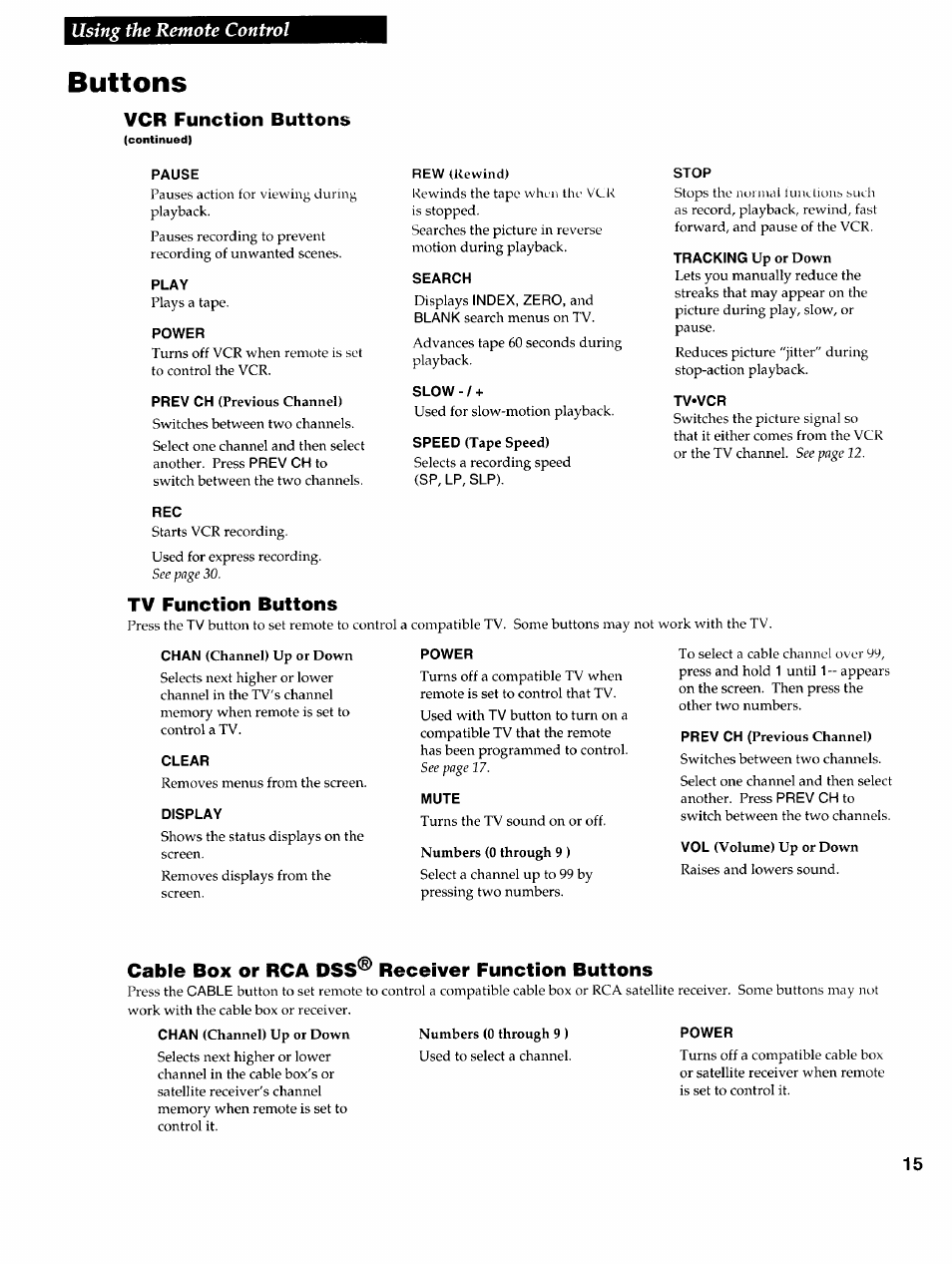 Buttons, Vcr function buttons, Pause | Play, Power, Prev ch (previous channel), Tv function buttons, Chan (channel) up or down, Clear, Display | RCA VR725HF User Manual | Page 17 / 56