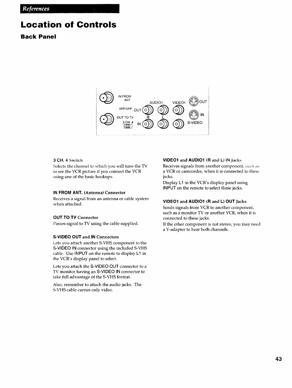 Location of controls, 3 ch. 4 switch, Vide01 and audi01 (r and l) out jacks | References | RCA VR725HF User Manual | Page 45 / 56