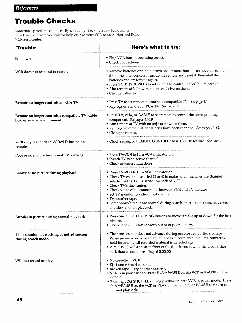 Trouble checks, References | RCA VR725HF User Manual | Page 48 / 56