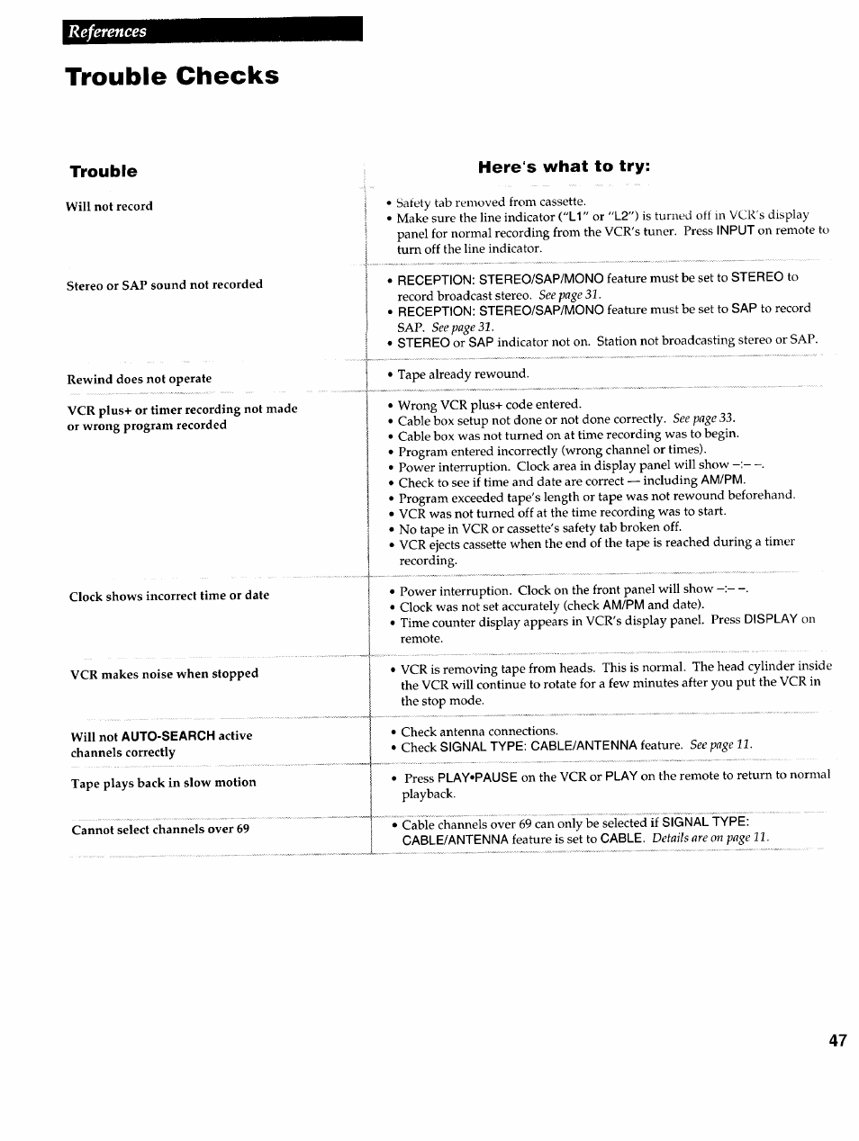 Trouble, Trouble checks, References | RCA VR725HF User Manual | Page 49 / 56