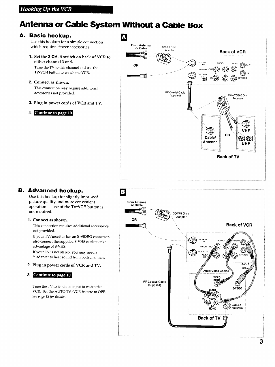 Antenna or cable system without a cable box, A. basic hookup, Connect as shown | Plug in power cords of vcr and tv, Back of vcr, Back of tv, B. advanced hookup, Hooking up the vcr | RCA VR725HF User Manual | Page 5 / 56