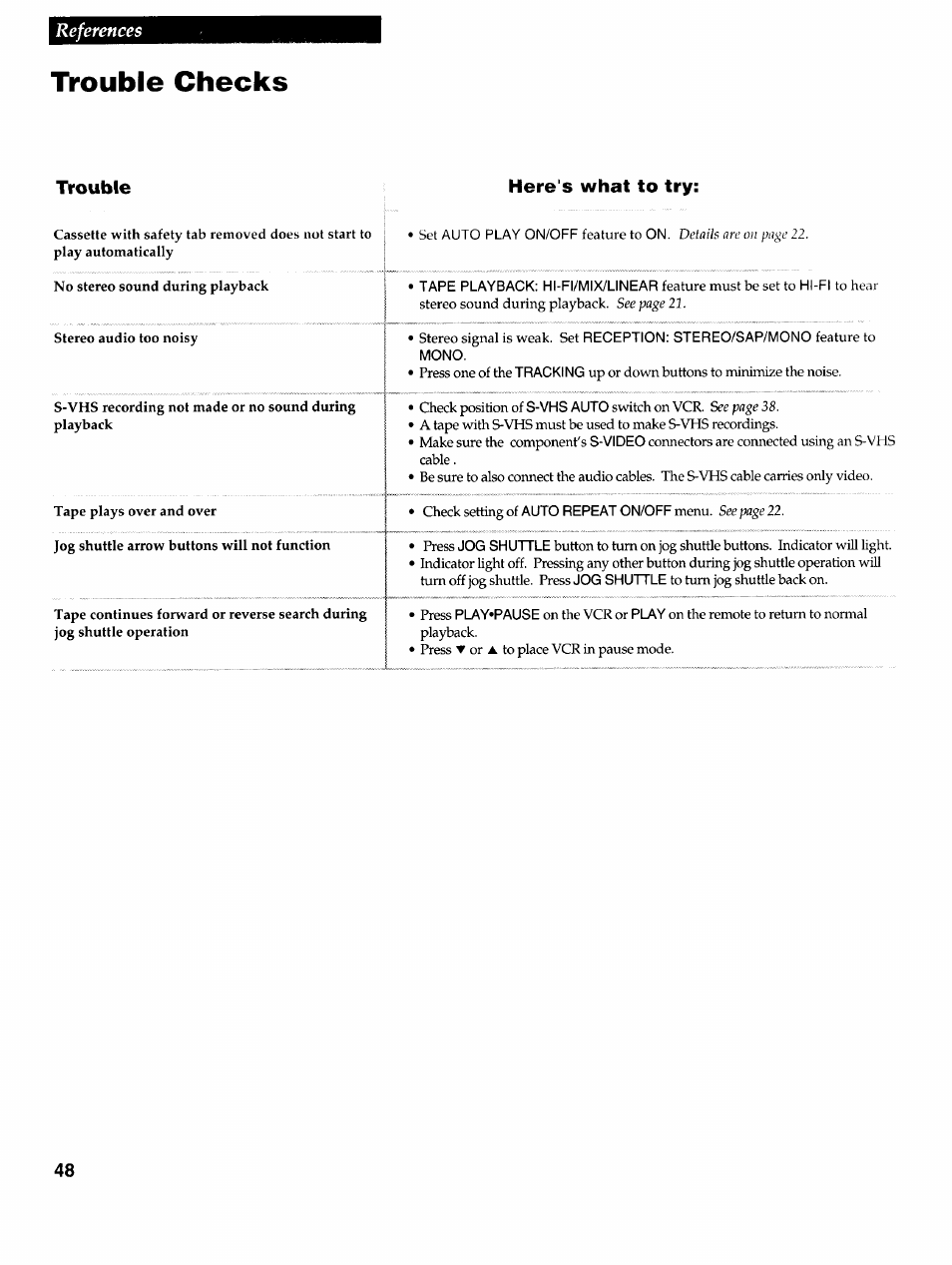 Trouble checks, References | RCA VR725HF User Manual | Page 50 / 56