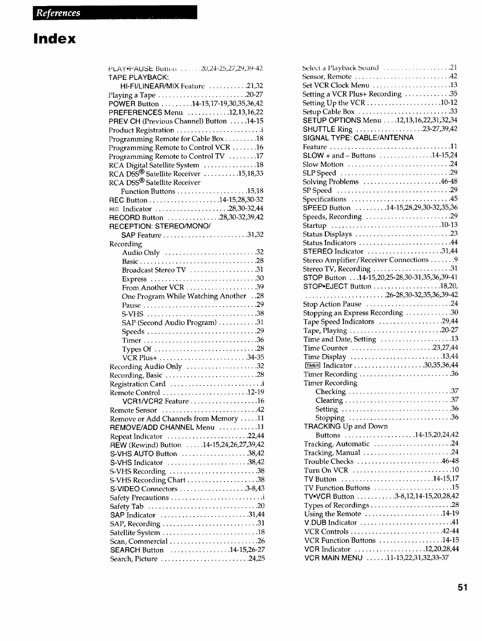 Index, References | RCA VR725HF User Manual | Page 53 / 56