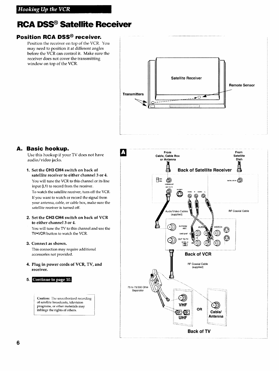 Rca dss^ satellite receiver, Position rca dss® receiver, A. basic hookup | Connect as shown, Plug in power cords of vcr, tv, and receiver, Hooking up the vcr | RCA VR725HF User Manual | Page 8 / 56