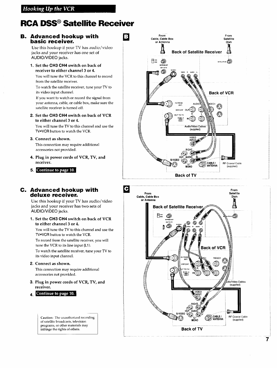 Rca dss® satellite receiver, Hooking up the vcr | RCA VR725HF User Manual | Page 9 / 56