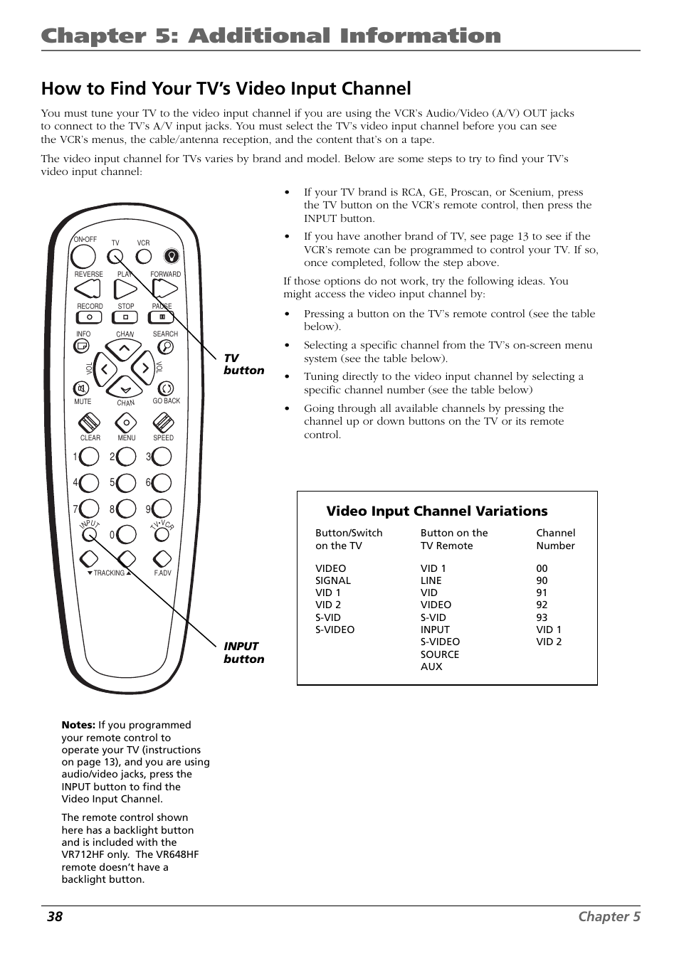 How to find your tv’s video input channel, Chapter 5: additional information, 38 chapter 5 | Video input channel variations | RCA VR648HF User Manual | Page 38 / 42