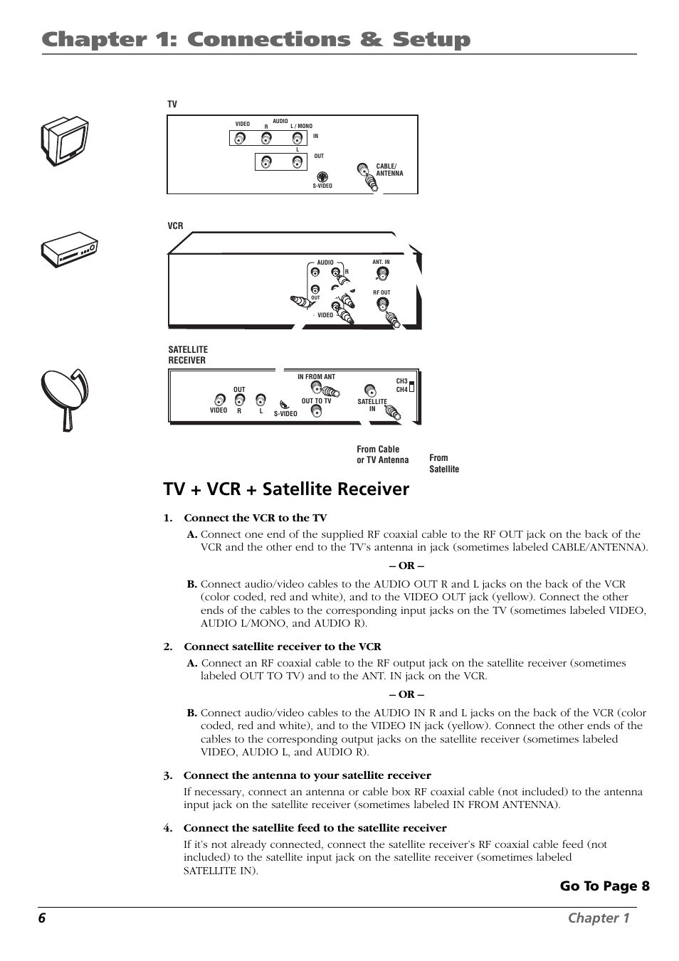 Tv + vcr + satellite receiver, Chapter 1: connections & setup, 6chapter 1 | Go to page 8, Vc r tv sa tel lite | RCA VR648HF User Manual | Page 8 / 42