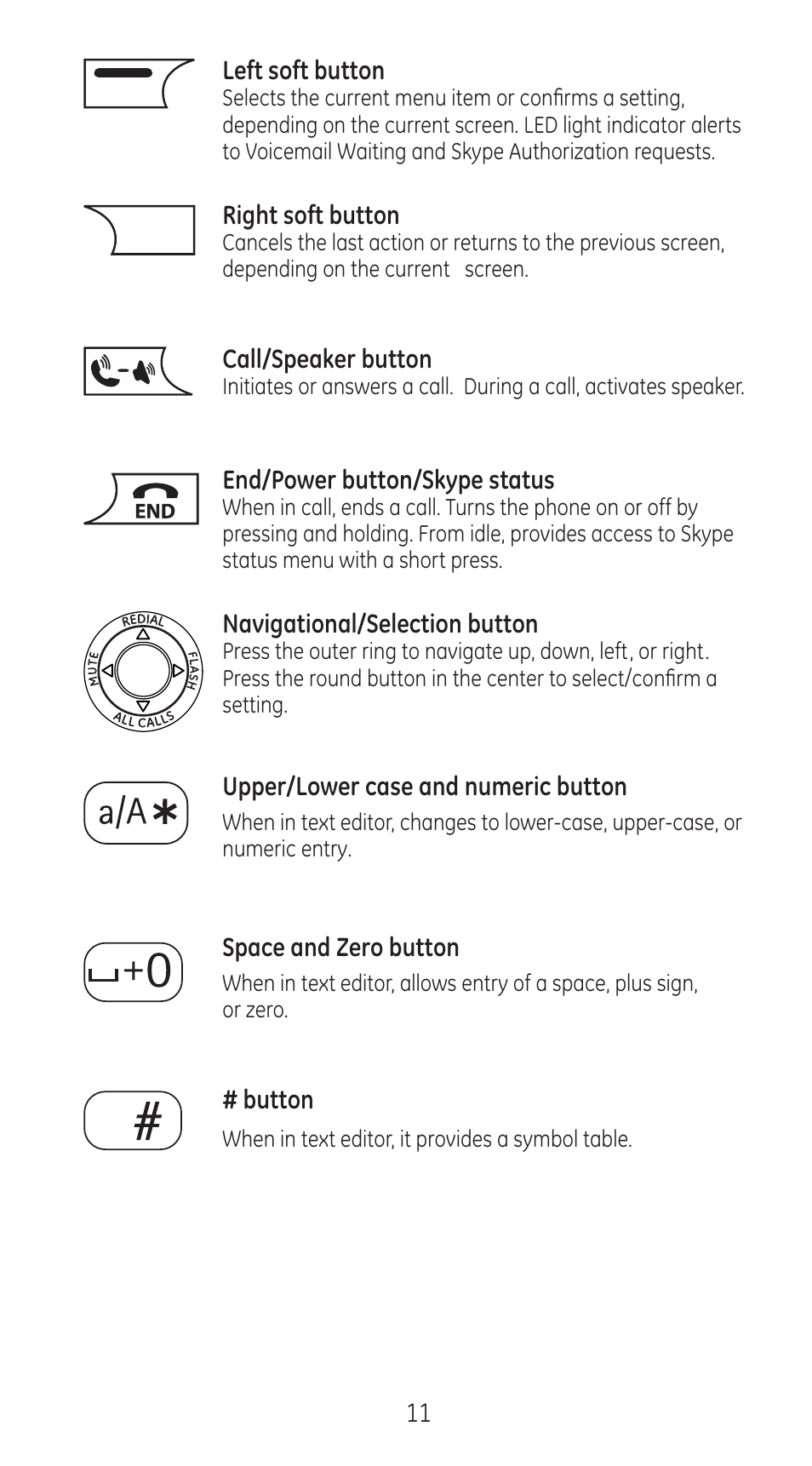 RCA 28310 User Manual | Page 11 / 58