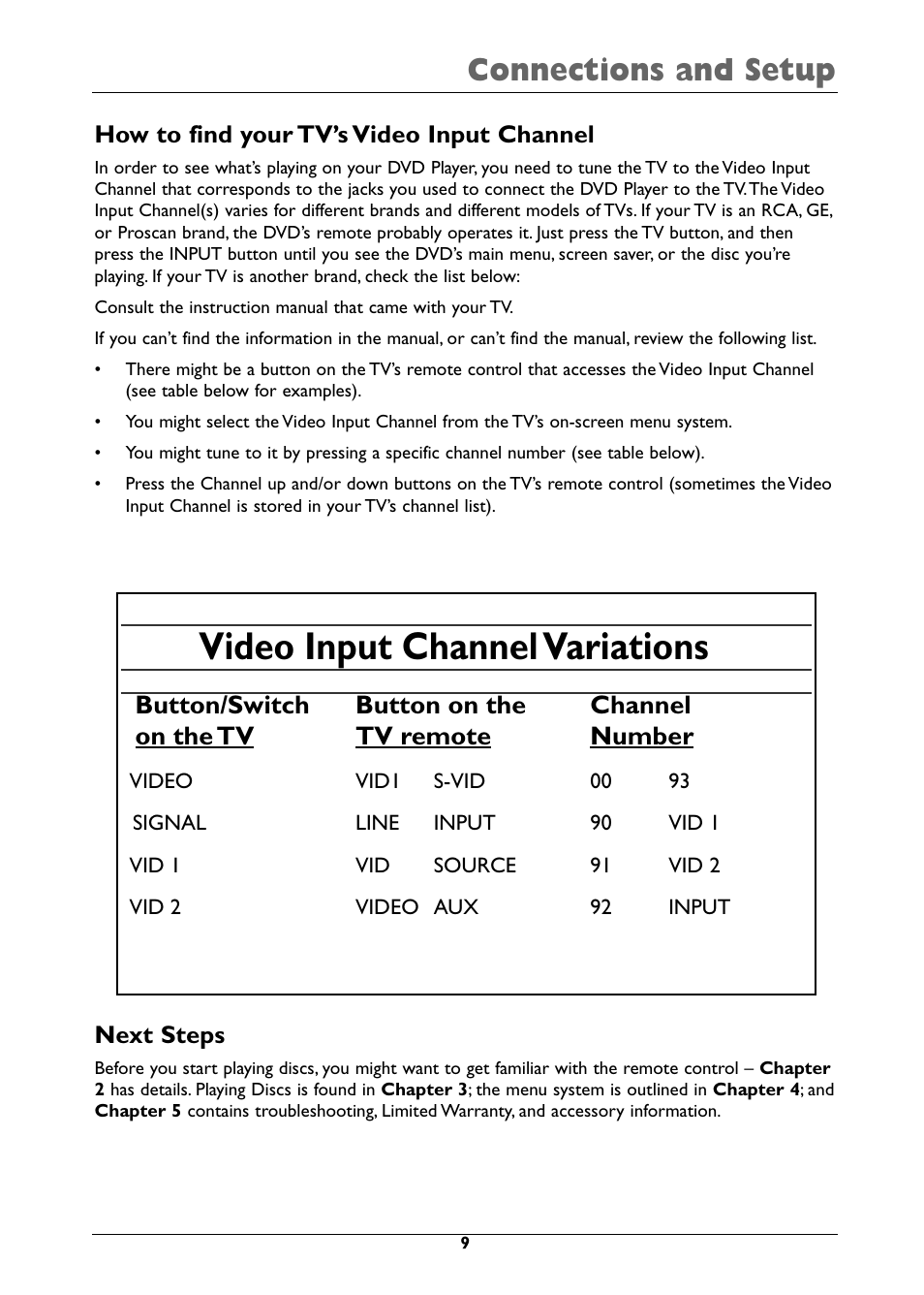 Video input channel variations, Connections and setup | RCA DRC310N User Manual | Page 11 / 44