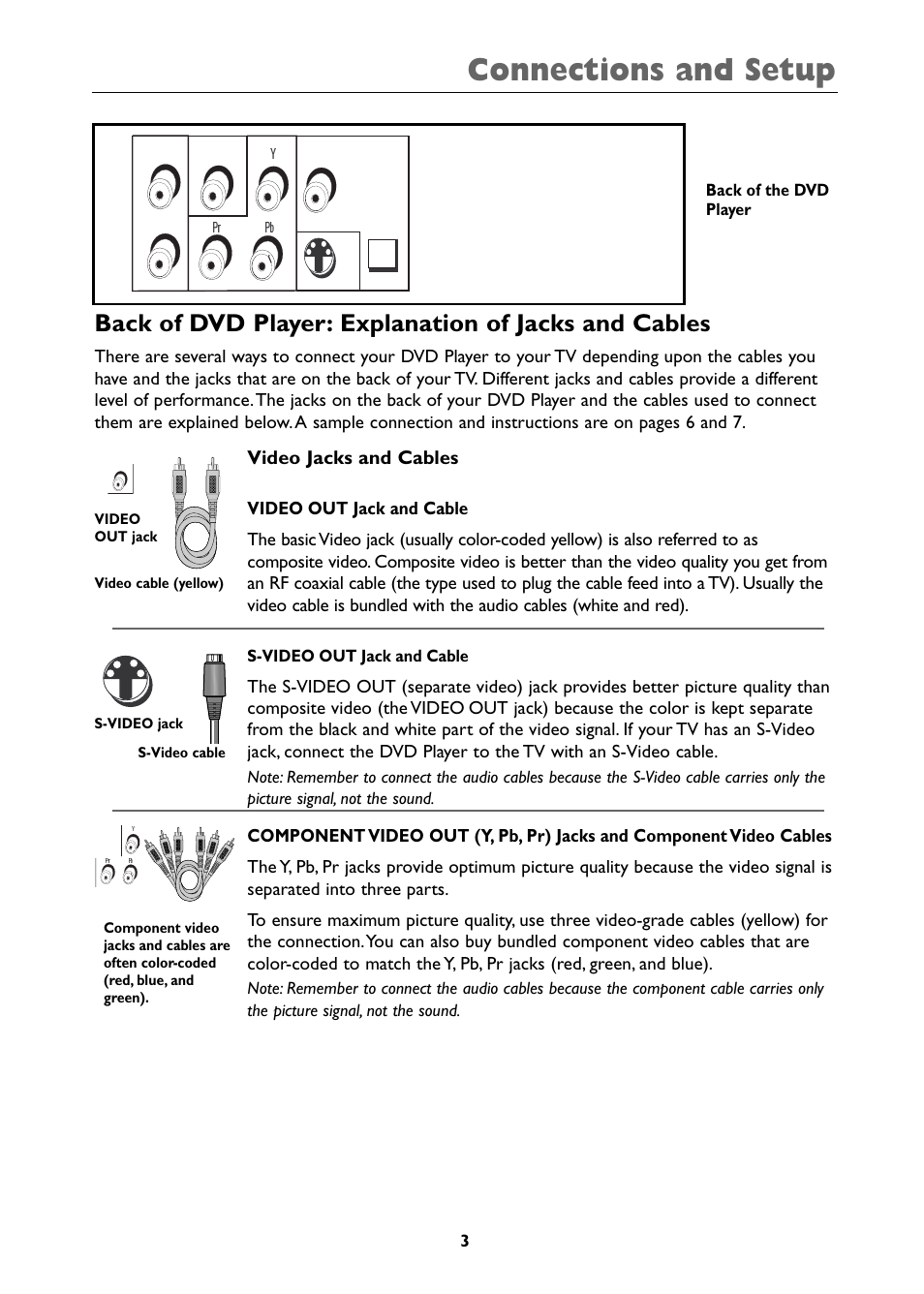 Connections and setup, Video jacks and cables | RCA DRC310N User Manual | Page 5 / 44