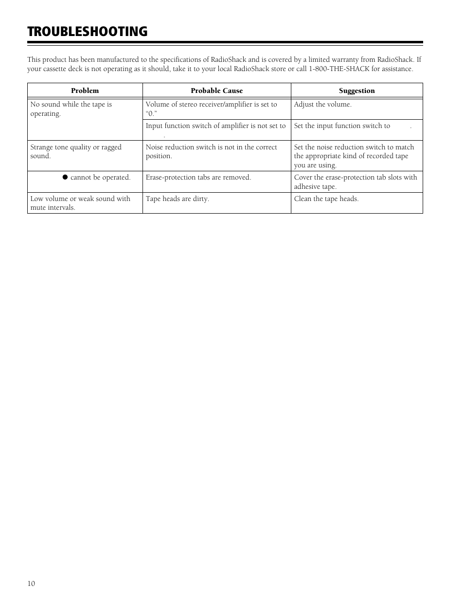 Troubleshooting | RCA SCT-520 User Manual | Page 10 / 12