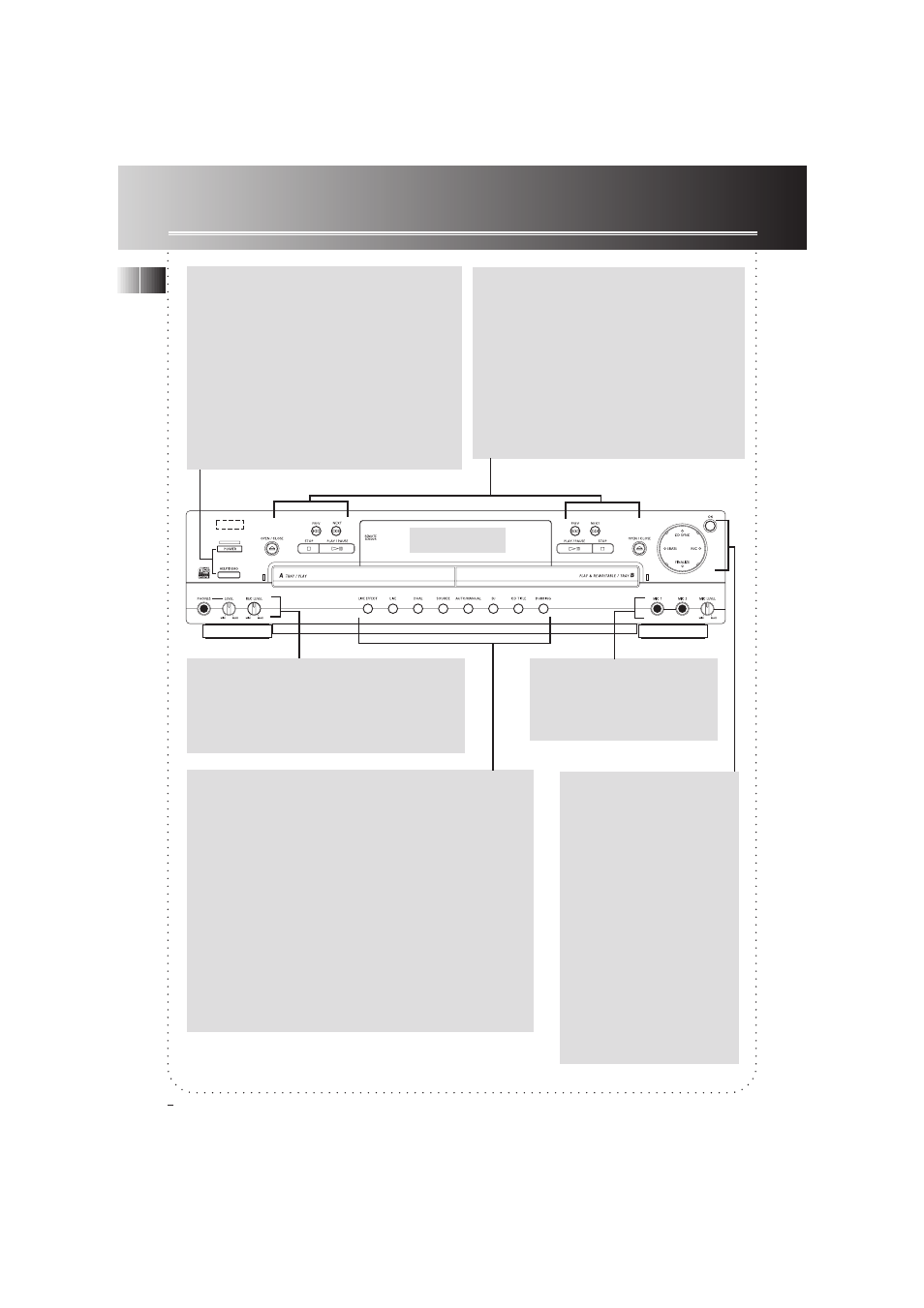 Panel controls | RCA 3-8120 User Manual | Page 5 / 19