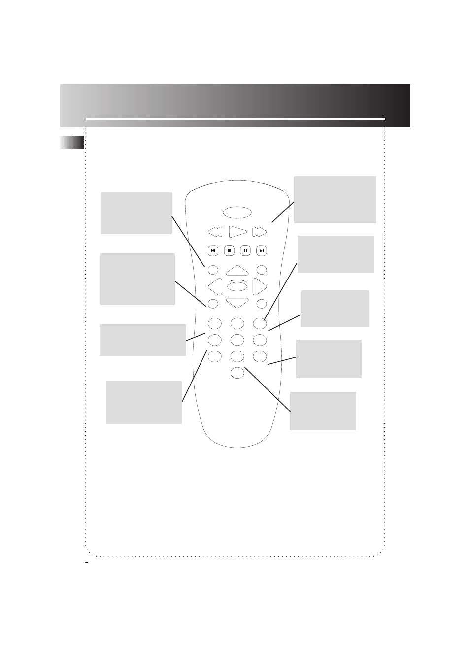 The remote control | RCA 3-8120 User Manual | Page 7 / 19