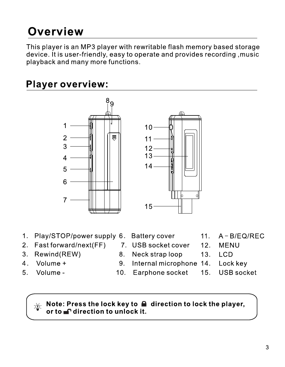 Player overview, Overview, Player overview: 10 | RCA B100512 User Manual | Page 4 / 33