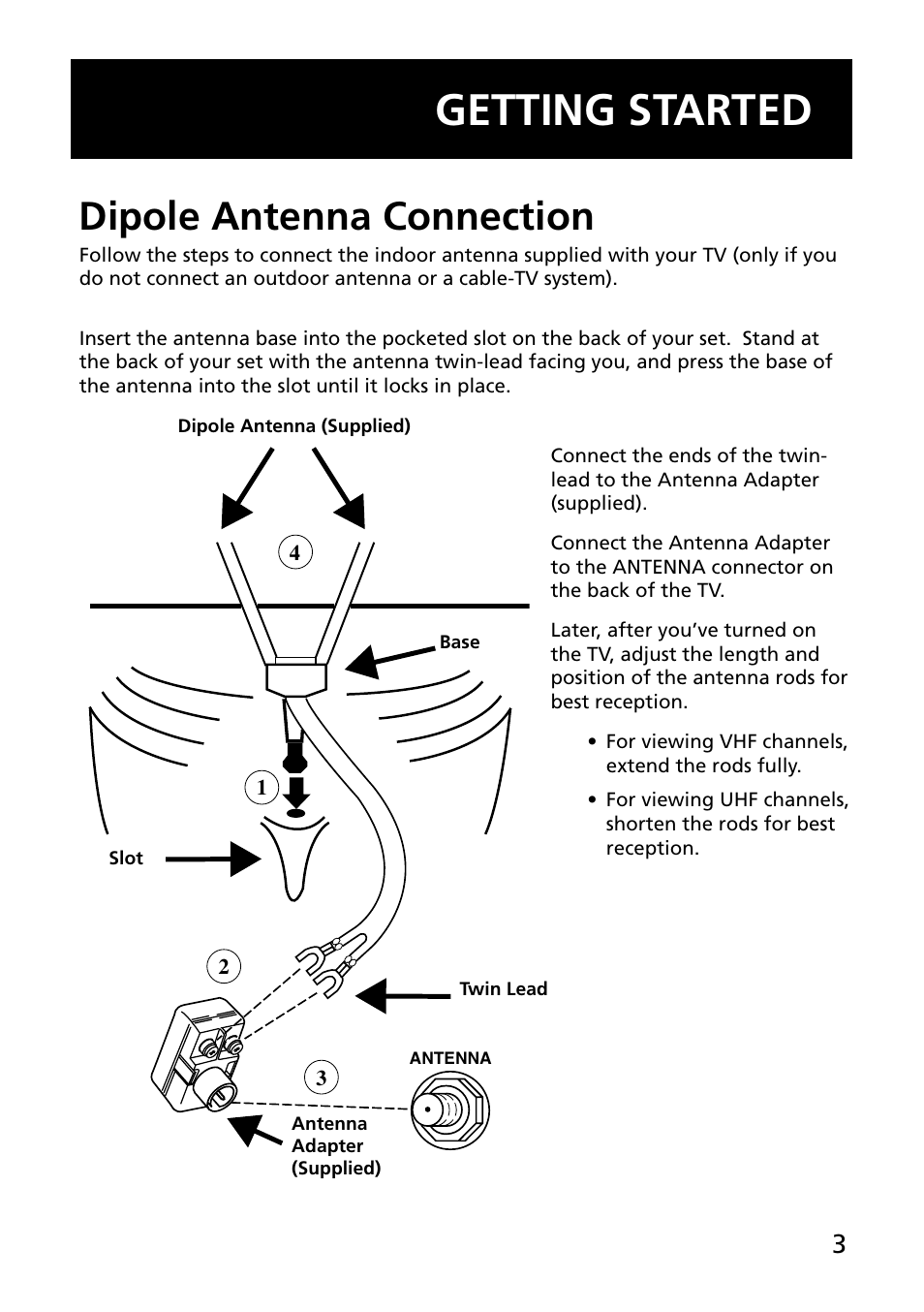 Getting started, Dipole antenna connection | RCA E13344 User Manual | Page 5 / 28