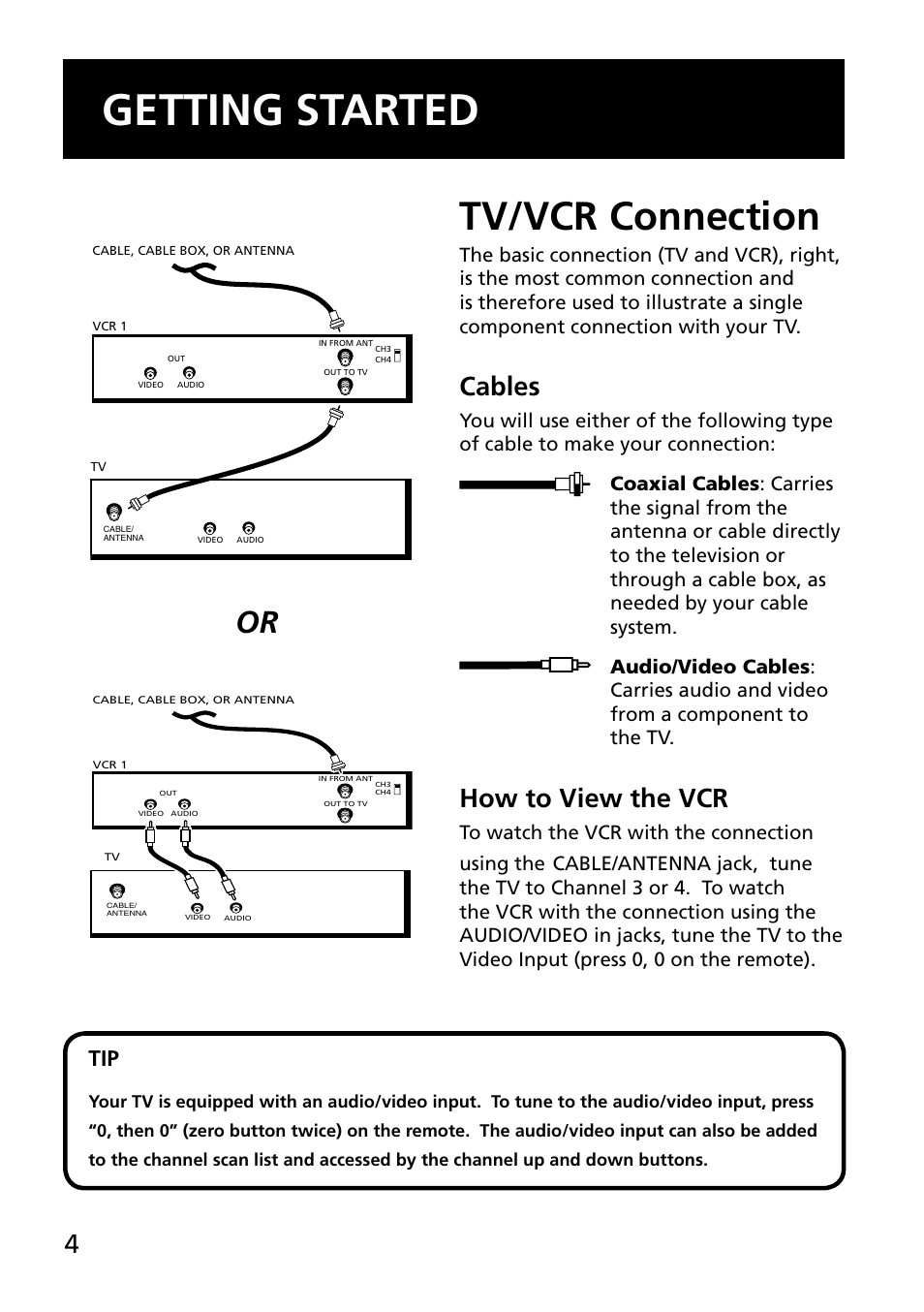 Getting started, Tv/vcr connection, Cables | How to view the vcr | RCA E13344 User Manual | Page 6 / 28