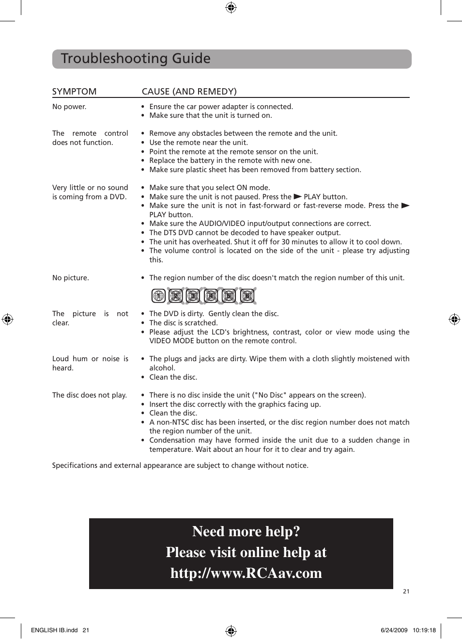 Troubleshooting guide | RCA DRC69705 User Manual | Page 25 / 28