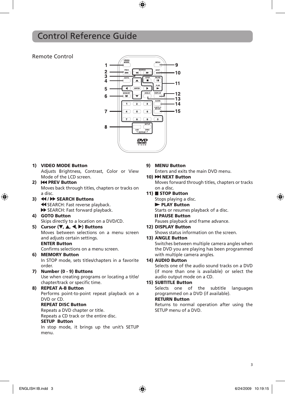 Control reference guide | RCA DRC69705 User Manual | Page 7 / 28