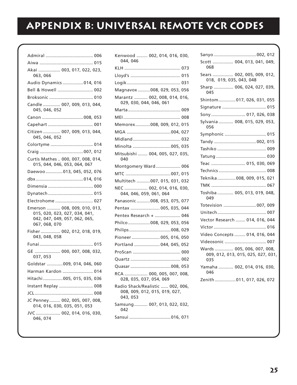 Appendix b: universal remote vcr codes | RCA RP-9380 User Manual | Page 27 / 32