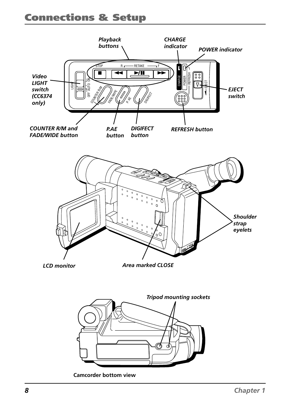 Connections & setup, 8chapter 1, Counter r/m fade/wipe p. a e digifect | RCA CC6364/CC6374 User Manual | Page 10 / 104