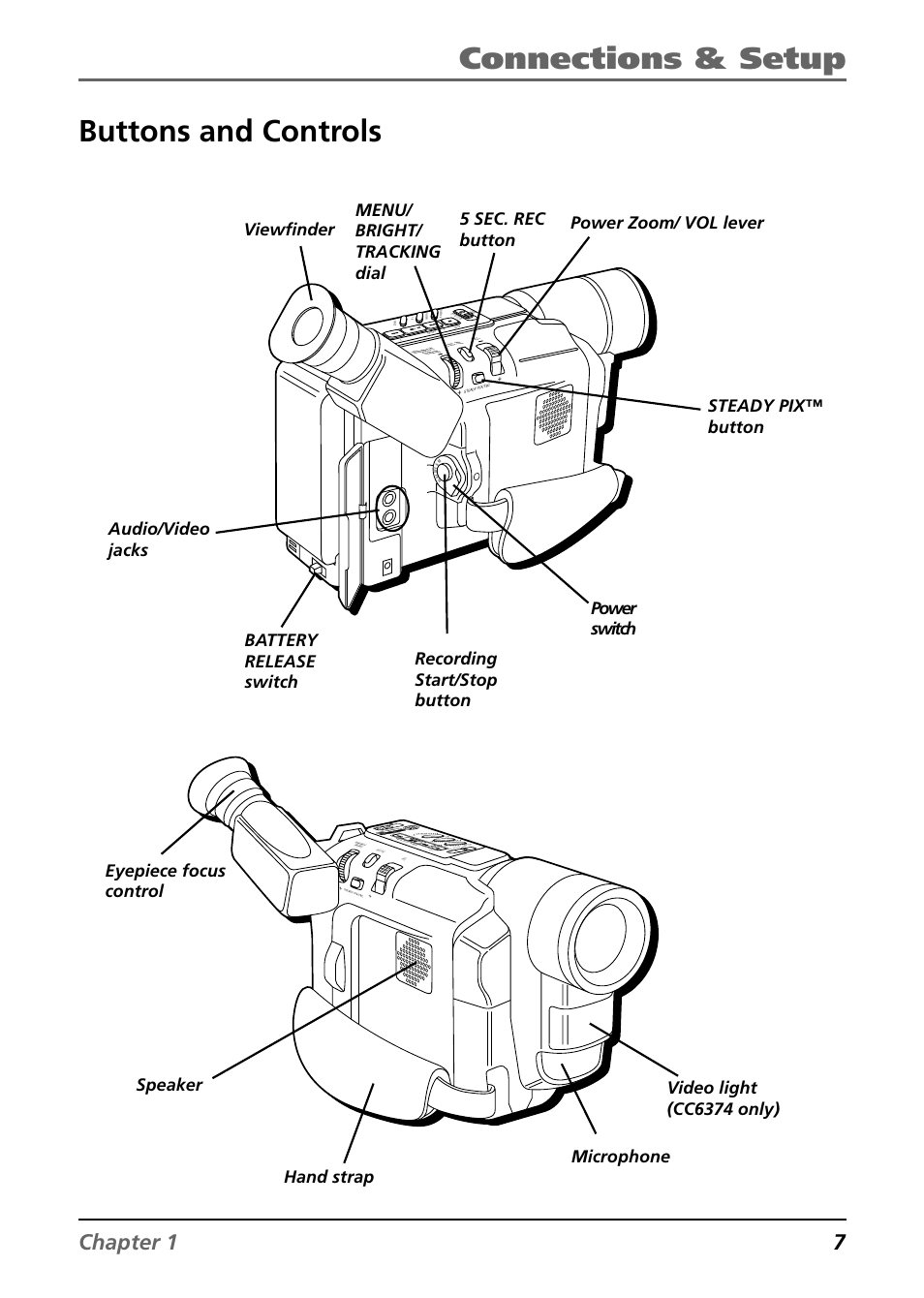 Buttons and controls, Connections & setup, Chapter 1 7 | Co un te r r/ m f a de /w ip e p . ae di gi fe ct | RCA CC6364/CC6374 User Manual | Page 9 / 104