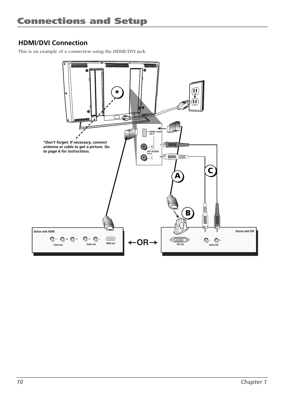 Connections and setup, Hdmi/dvi connection, 10 chapter 1 | RCA L42FHD28 User Manual | Page 10 / 48