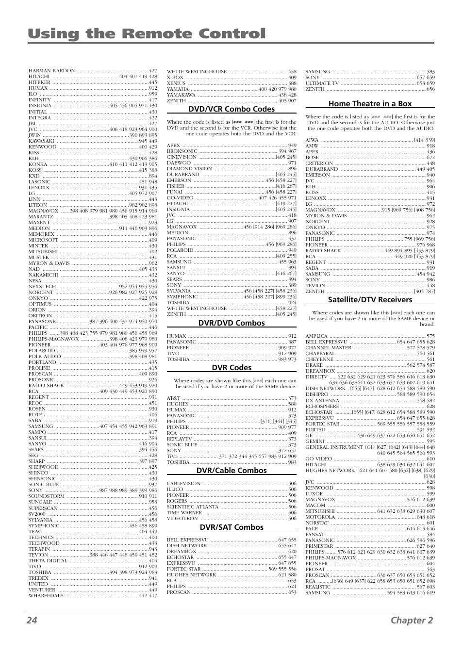 Using the remote control, 24 chapter 2 | RCA L42FHD28 User Manual | Page 24 / 48