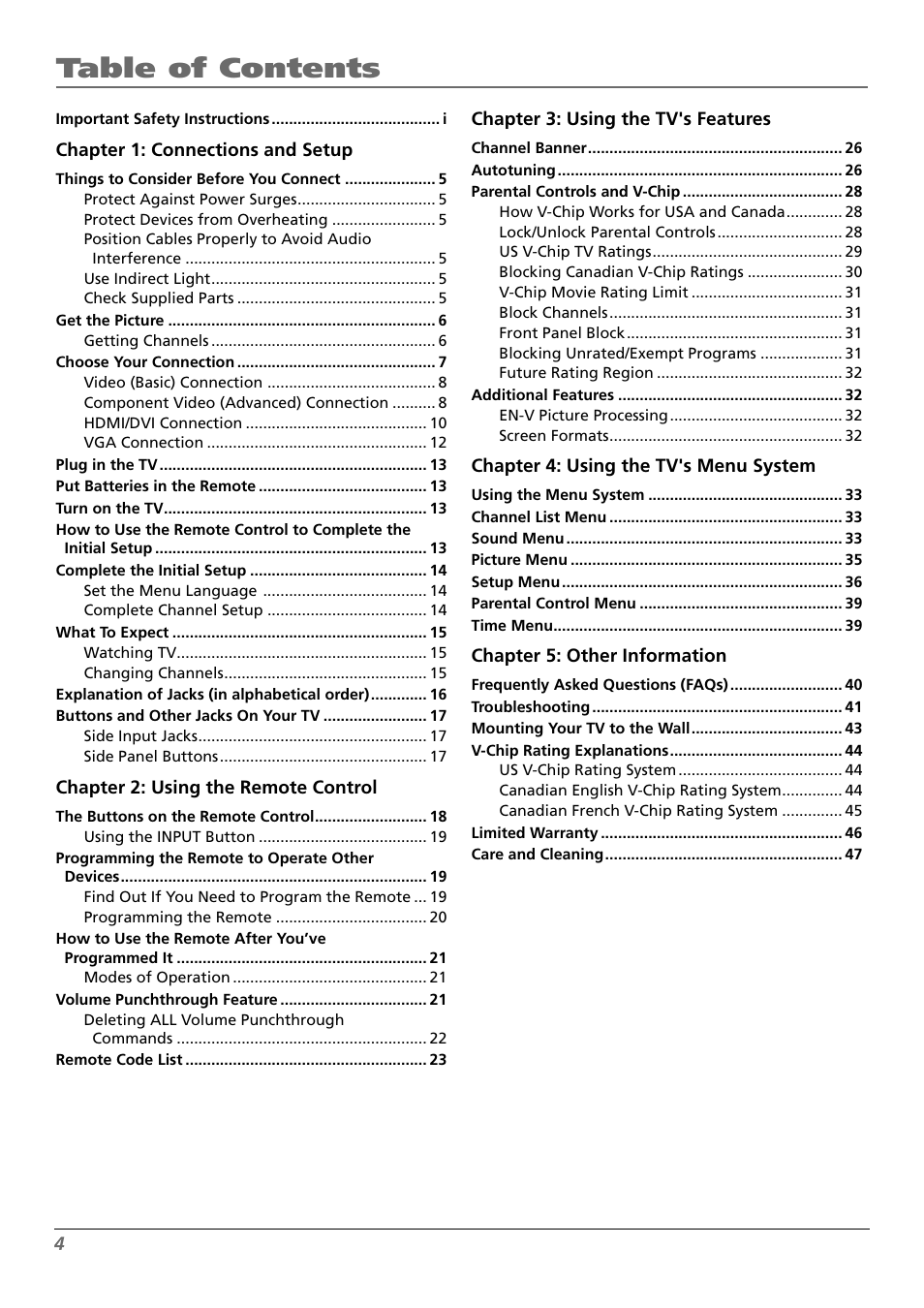 RCA L42FHD28 User Manual | Page 4 / 48