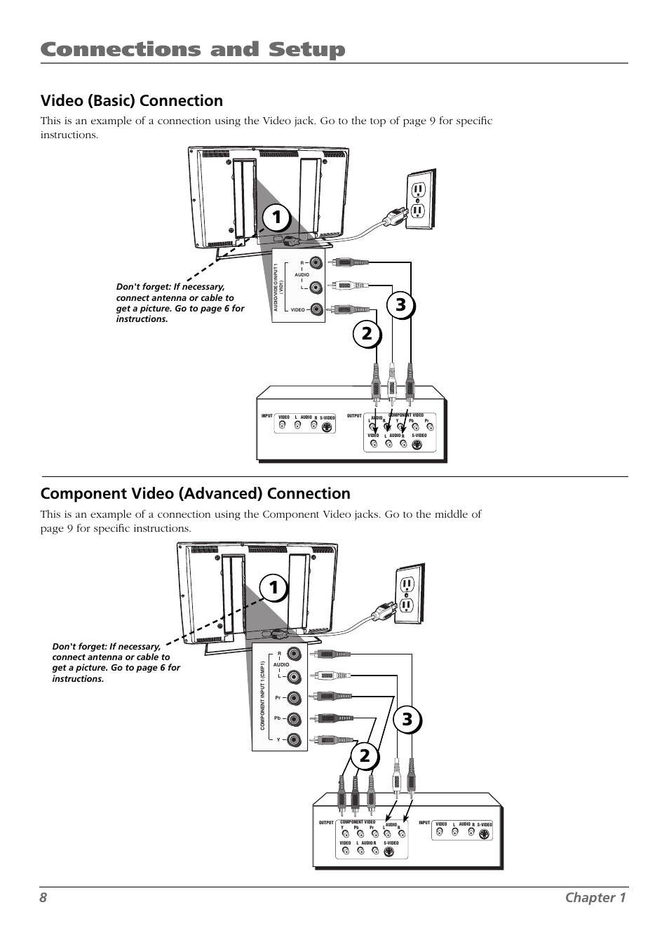 Connections and setup, Video (basic) connection, Component video (advanced) connection | 8chapter 1 | RCA L42FHD28 User Manual | Page 8 / 48