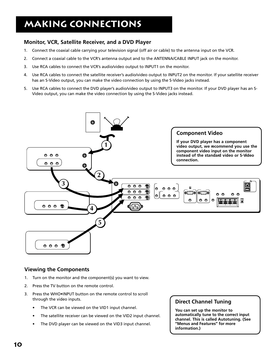 Making connections, Monitor, vcr, satellite receiver, and a dvd player, Viewing the components | Component video, Direct channel tuning | RCA MM27110 User Manual | Page 12 / 64