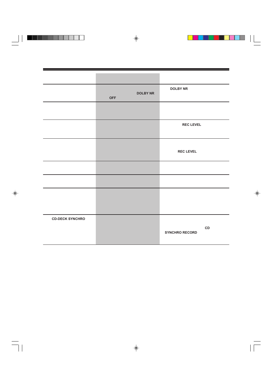 RCA SCT-560 User Manual | Page 16 / 20