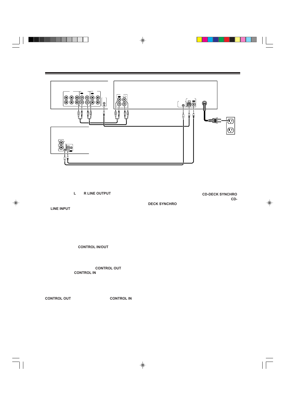 Connections, Connecting to your receiver/amplifier, Connecting the remote control cable | Connecting the cd-deck synchro control cable, Connecting power, Jack to the cassette deck’s, Jack to the component’s, If you have a cd player that has a | RCA SCT-560 User Manual | Page 5 / 20